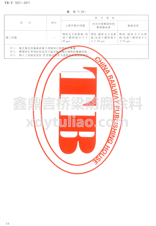 TB/T 1527-2011Fhgɫϩ֬۰ͷ̼ἼgҪm
